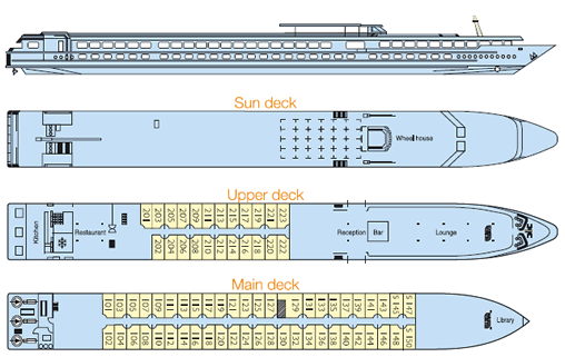 MS Leonard de Vinci deckplan